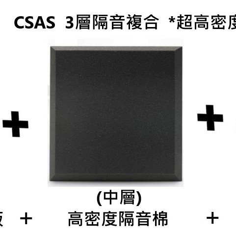 CSAS 3層複合 倒角 超高密度 吸音隔音板 (3CM厚) 60X60CM 