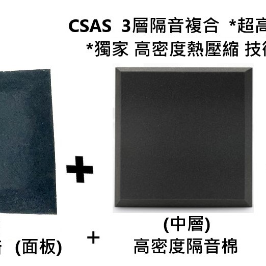 CSAS 3層複合 熱壓縮 超高密度 吸音隔音板 (1.5CM厚) 30X60CM 