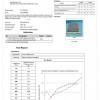 CSAS 1.8X3.4米 X0.4MM厚 高密度PVC 工程隔音布 地盤防音布 帆布隔音屏障