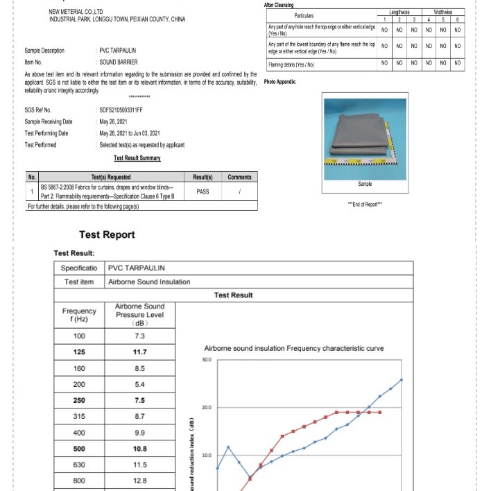 CSAS 1.8X3.4米 X0.4MM厚 高密度PVC 工程隔音布 地盤防音布 帆布隔音屏障