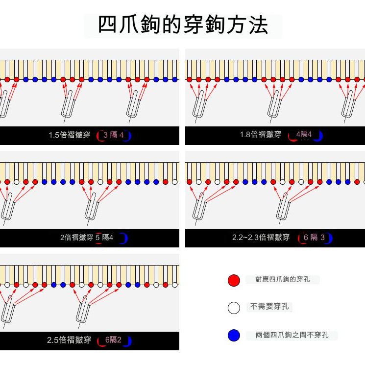 鋁合金 雙靜音 窗簾路軌 一套連配件