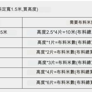 3層 吸音隔音 天鵝絨絨布 隔音窗簾 全遮光隔音布 簡易安裝帶魔術貼(0.65X1米)