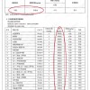 3層 吸音隔音 天鵝絨絨布 隔音窗簾 全遮光隔音布 簡易安裝帶魔術貼(0.65X1米)