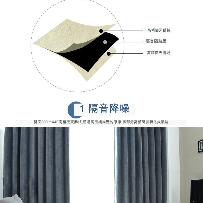 3層 吸音隔音 天鵝絨絨布 隔音窗簾 全遮光隔音布 簡易安裝帶魔術貼(0.65X1米)