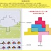 兒童木製立體 俄羅斯方塊積木 木盒款