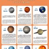 兒童 木製 太陽系八大行星 拼圖配對板