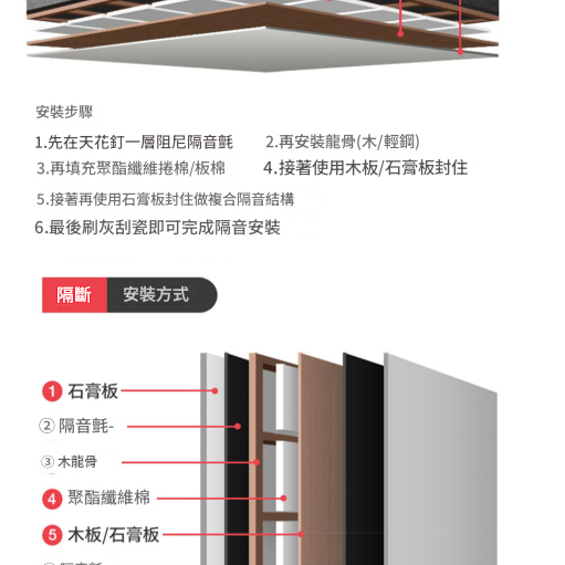 50X50CM 鐵粉牆身 白色PVC 環保阻尼隔音墊 隔音毯 隔音氈 (1.2mm厚)