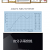 50X50CM 鐵粉牆身 白色PVC 環保阻尼隔音墊 隔音毯 隔音氈 (1.2mm厚)