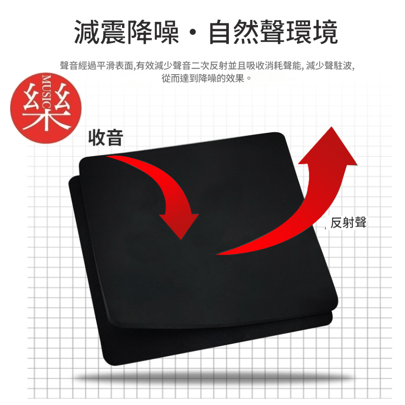 1米X10米 鐵粉牆身隔音墊 隔音毯 隔音氈 (1.2mm厚)