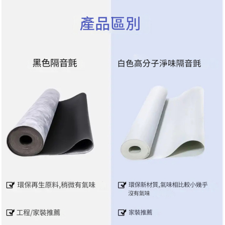 50X50CM 鐵粉牆身 白色PVC 環保阻尼隔音墊 隔音毯 隔音氈 (1.2mm厚)
