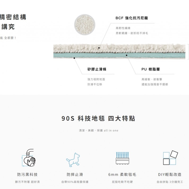  台灣品牌 90s 寵物科技地墊 10件裝 隔音減震防滑 地墊