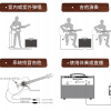 NUX SA-40 便攜式可充電 結他音箱
