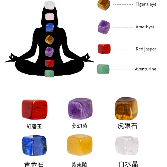 天然七彩水晶方塊 原石 瑜珈能量石 套裝擺飾