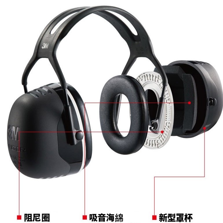 3M PELTOR X5A 頭戴式 隔音耳罩