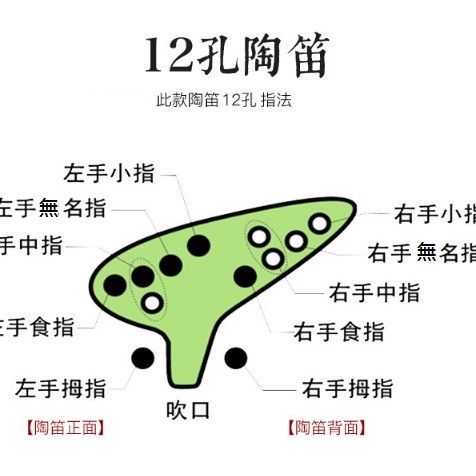 12孔中音C調 樹脂塑膠 陶笛 彩色款 AC02