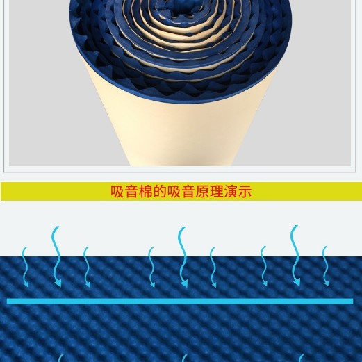 1米X1米 2CM 厚 彩色款 帶背膠 隔音 波浪棉