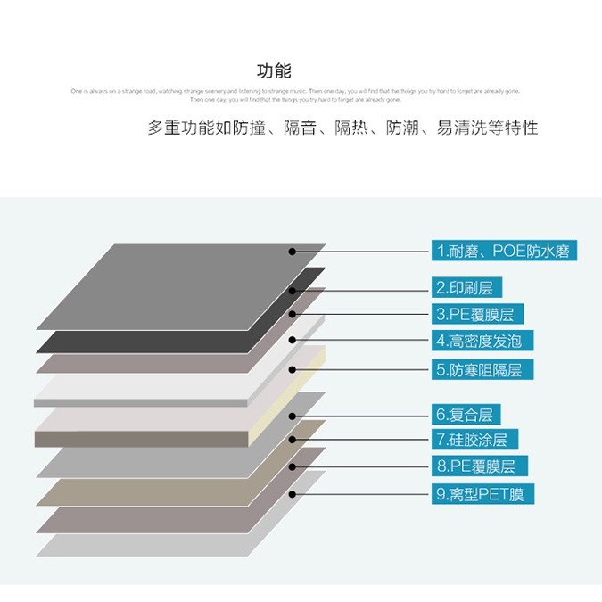 3D 立體鈄磚紋款 彈性磚牆貼