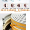 門窗縫隙密封 隔音條 隔音門條 (P型 一米單條裝)