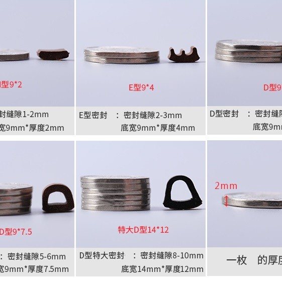 門窗縫隙密封 隔音條 隔音門條 (E型 一米單條裝)