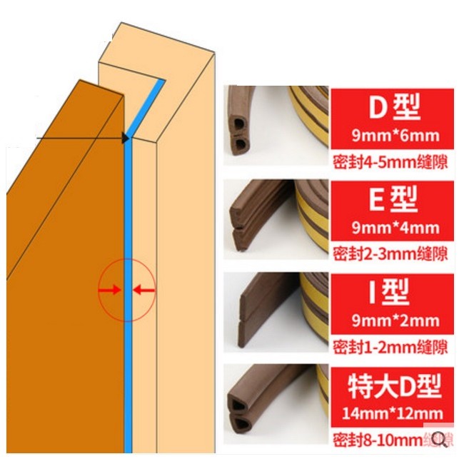 門窗縫隙密封 隔音條 隔音門條 (E型 一米單條裝)