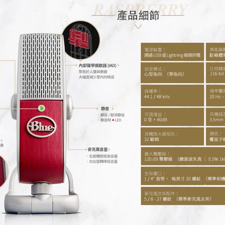 BLUE MIC Raspberry USB microphone