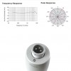 MIDIPLUS CND2 Microphone 錄音電容咪
