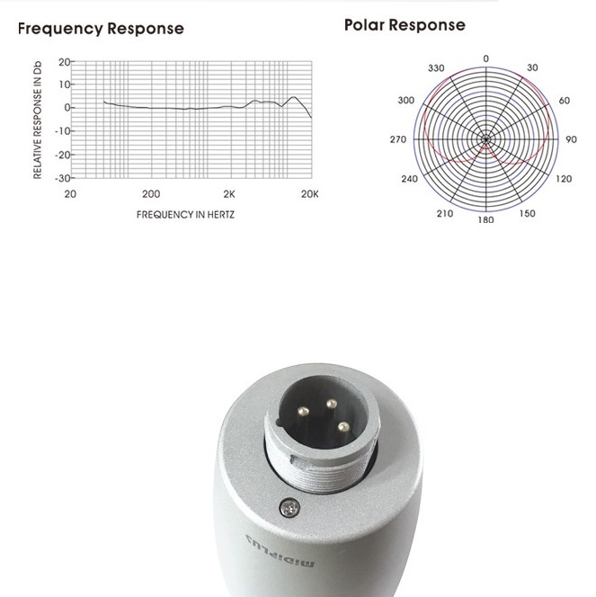 MIDIPLUS CND2 Microphone 錄音電容咪