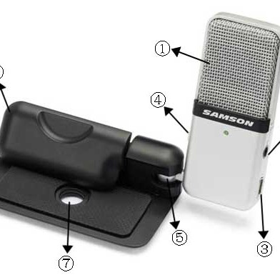 SAMSON Go Mic USB 桌面便攜電容 mic