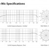 SAMSON Go Mic Direct 桌面便攜電容 mic