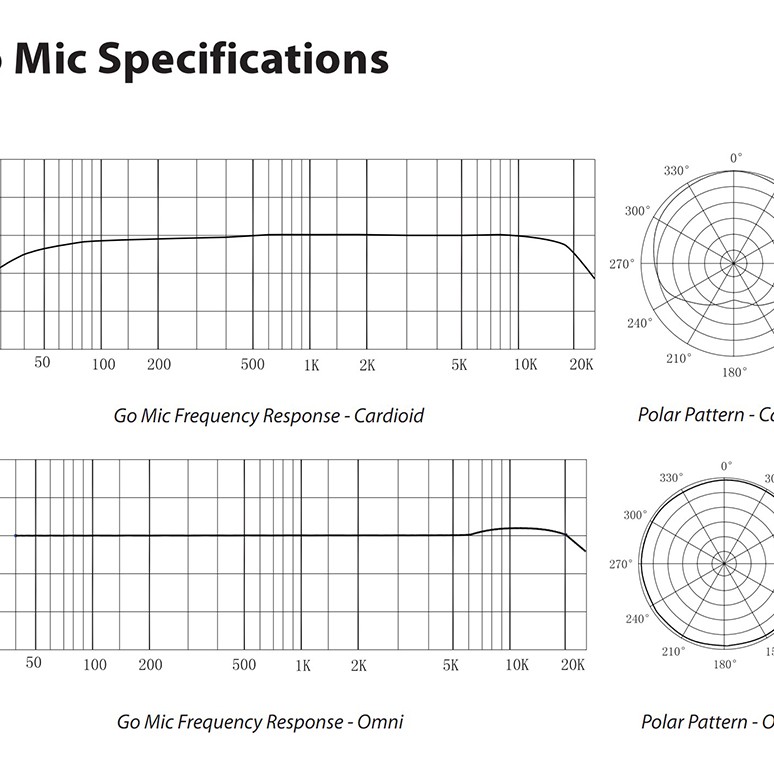 SAMSON Go Mic Direct 桌面便攜電容 mic