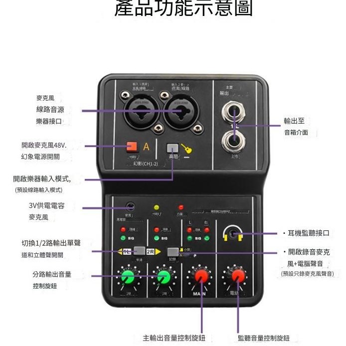 Q12 電腦手機音效卡 sound card 錄音混音器 小型 Mixers