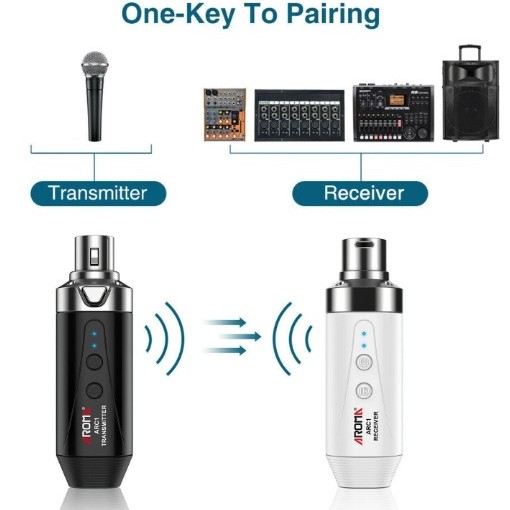 AROMA ACR1 Wireless  Mic System 無線麥克風/無線樂器系統
