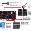 focusrite scarlett 2i4 (2ND GEN) (2IN 4OUT) USB Audio Interface 