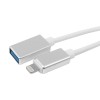 MIDI 數碼鋼琴 電子鼓 OTG 連接轉頭 (iphone/ipad專用) IOS9/10/11適用