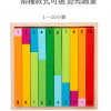 蒙特梭利 兒童 彩色小數棒
