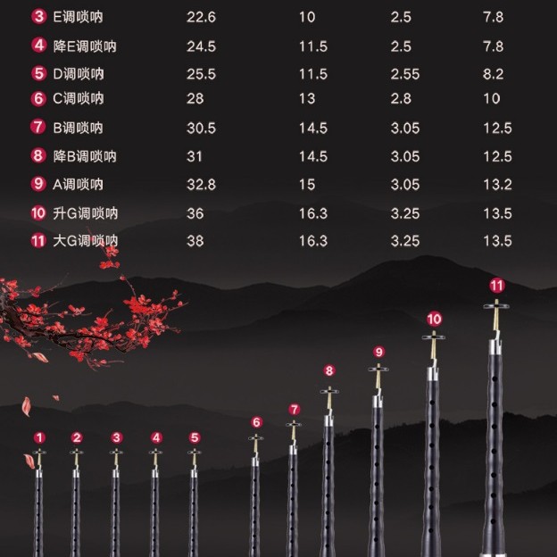 D調 黑檀木 嗩吶