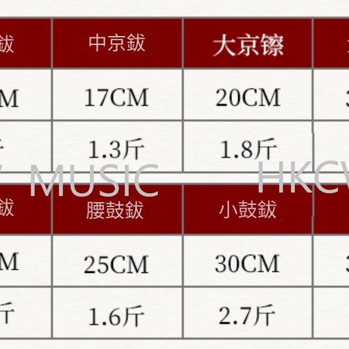 30厘米 大帽鈸 大銅鑔