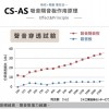 CS-ASME30 倒角 超高密度 立體纖維吸隔音板 5件裝 Acoustic Panel 5pieces