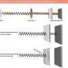 CS-ASME30 倒角 超高密度 立體纖維吸隔音板 5件裝 Acoustic Panel 5pieces
