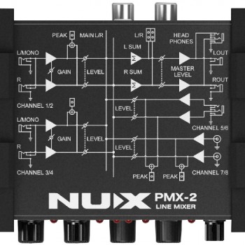 NUX PMX-2 Multi-Channel Mini Mixer
