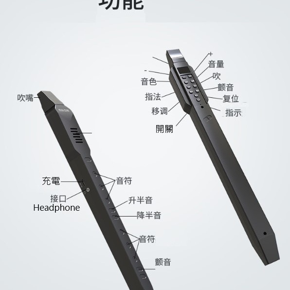 MIDI EWI 電吹管 電子吹管 saxophone 