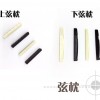 ABS 塑膠結他琴橋 木結他上弦枕 / 下弦枕 Guitar Nut