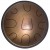 zenko 鋼舌鼓 手碟鼓 HANDPAN