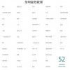 CSAS 2024年 手搖日曆 小鋼琴 臺歷 繁體版 Calendar Desktop Piano