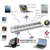 SAMSON Carbon 61鍵 MIDI KEYBOARD